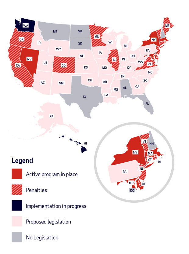 Map of the U.S. showing states with different color codes representing active programs, penalties, implementation in progress, proposed legislation, and no legislation.
